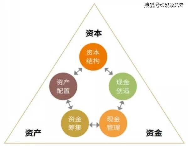 不争取财不来财来就我空等待是什么生肖,警惕虚假宣传落实,构建解答解释落实
