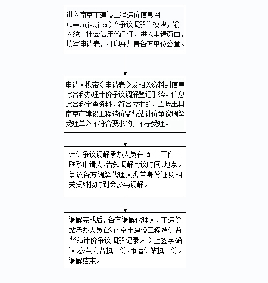 不争取财不来财来就我空等待是什么生肖,警惕虚假宣传落实,构建解答解释落实