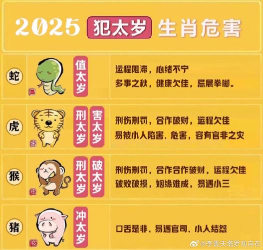 四道遥五自在四六相約二定來打一最佳生肖与警惕虚假宣传-全面释义、统计解答解释落实