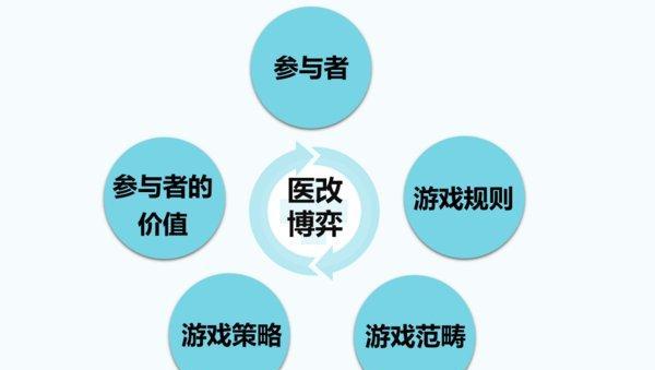 沧海月明珠有泪,蓝田日暖玉生烟打生肖详细解答、专家解答解释落实