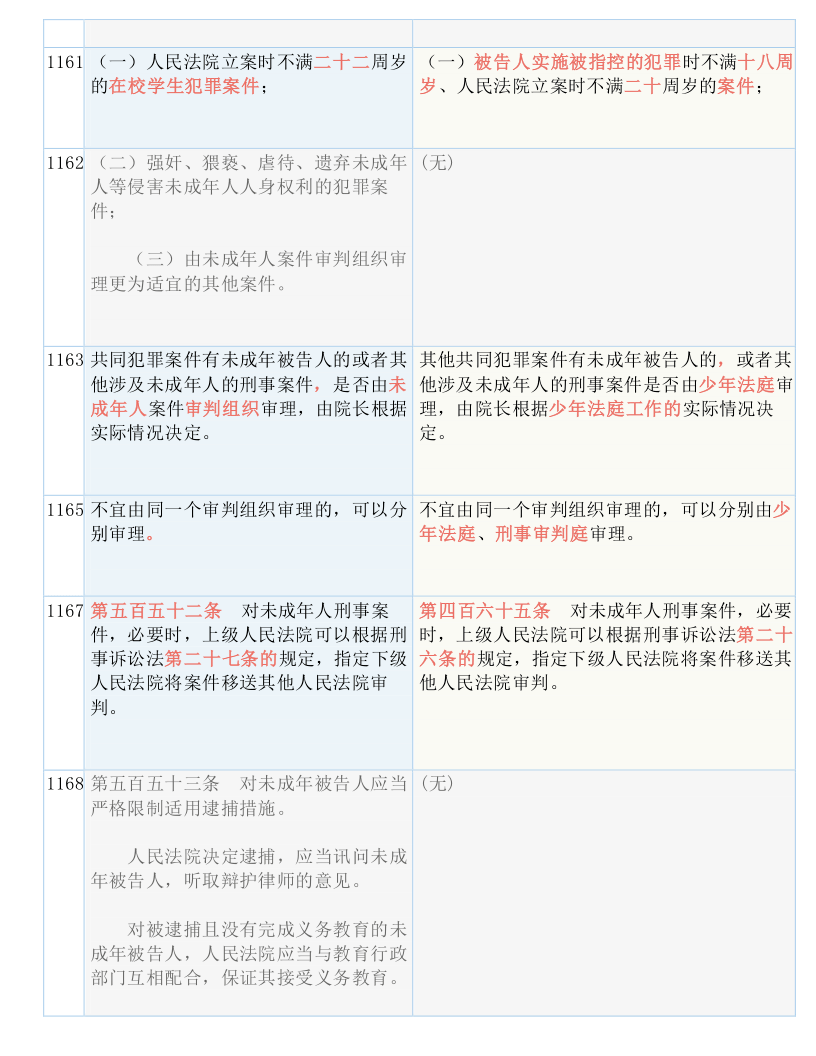 家中母老虎是什么生肖请全面释义、解释与落实、构建解答解释落实